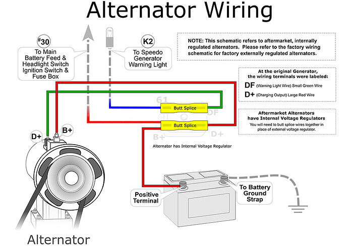 Alternator-800
