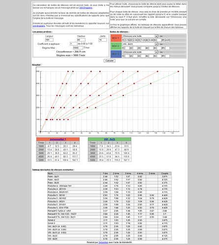 ComparaisonBVBaycox.png.ca449cceabd54a60a7f4a2983fe77d40