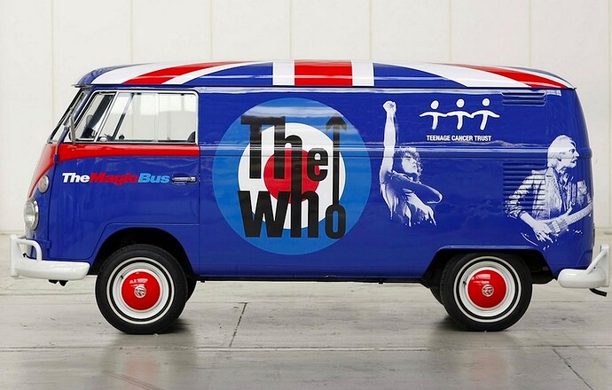 combi the who