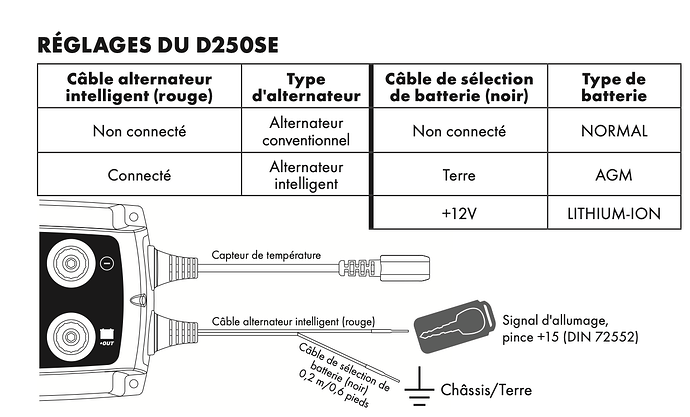 Capture d’écran 2026-03-29 à 21.00.48